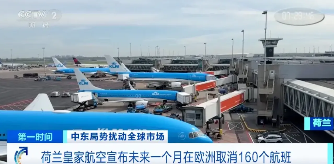 KLM Grounding Plans
