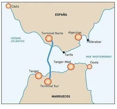 Spain logistics hub advantage